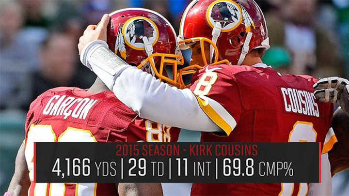 Washington Playoff Preview