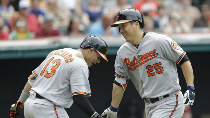 Kim, Tillman lead Orioles to 6-4 win over Indians Kim, Tillman lead Orioles to 6-4 win over Indians