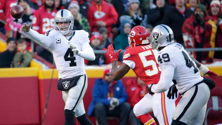 Raiders show progress but fall short of playoffs