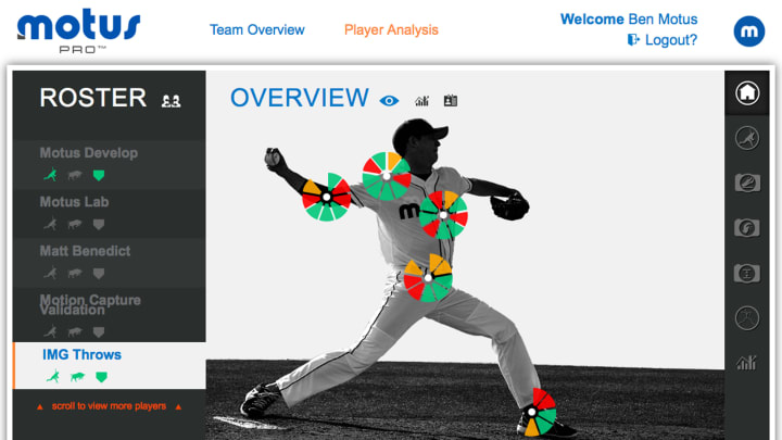 AP NewsBreak: MLB approves wearable technology