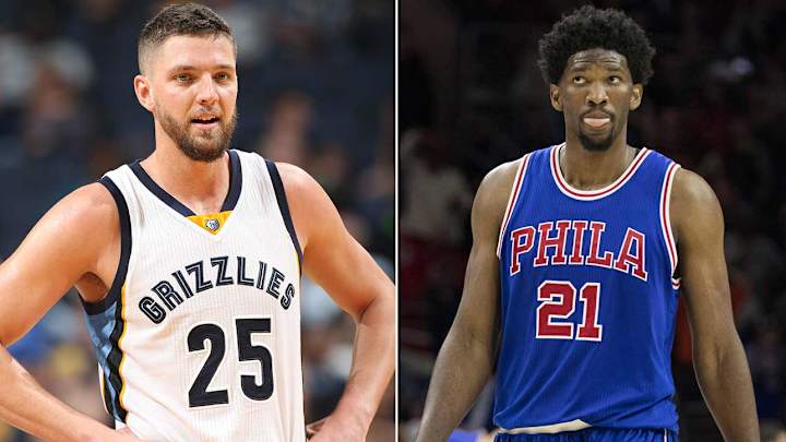 NBA Social Rankings: Who Won The Week? NBA Social Rankings: Who Won The Week?