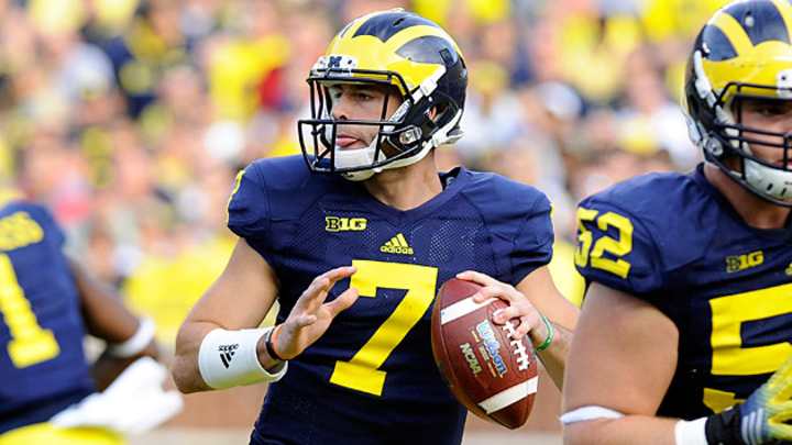 2015 Big Ten spring football primer: Key questions facing each team