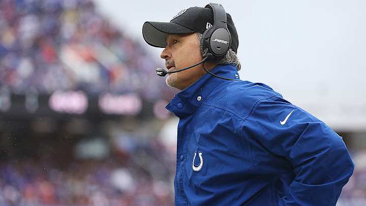 Blanket Coverage: Why Grigson should be on the hot seat with Pagano