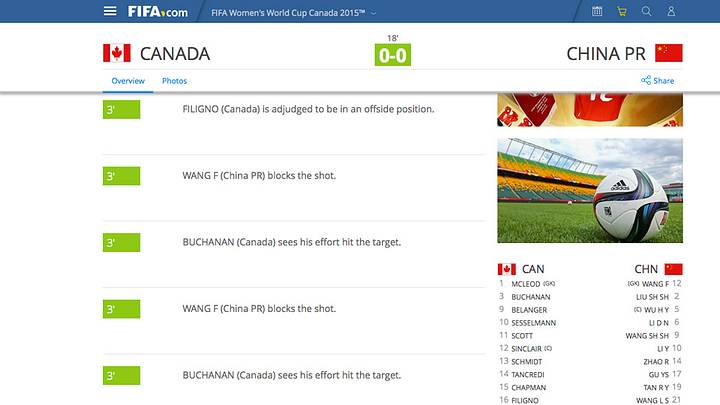 FIFA website uses male pronouns to describe Women's World Cup players