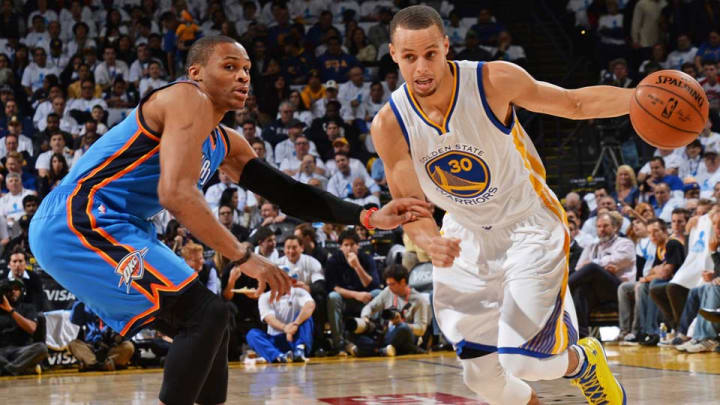 2015–16 NBA entertainment rankings