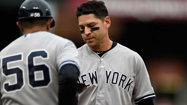 Ellsbury out of Yankees lineup for wild-card game