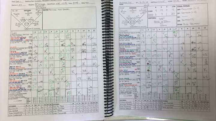 Game 1 of this nearly nine-hour doubleheader went 19 innings