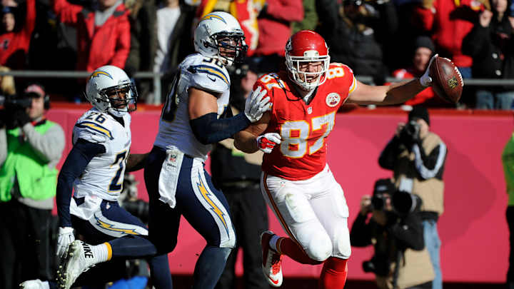 Players who need to finally show their worth in 2015