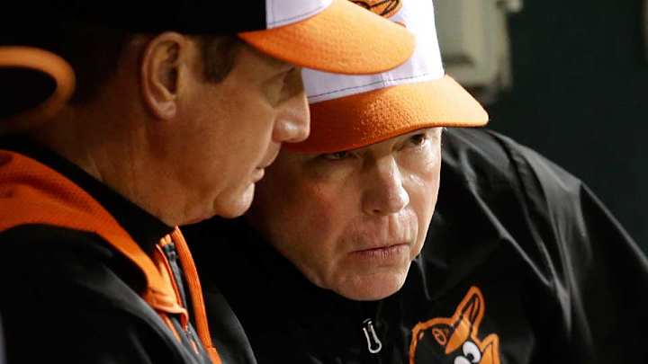 Orioles first team since 1932 not to play game outside of EDT before June Orioles first team since 1932 not to play game outside of EDT before June