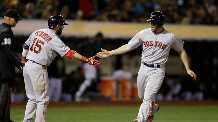 Pablo Sandoval homer leading off 11th lifts Red Sox past A's
