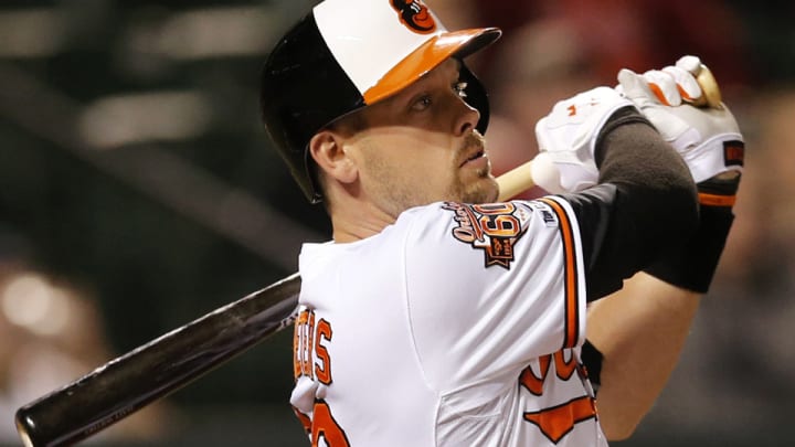 Spring training preview: American League East