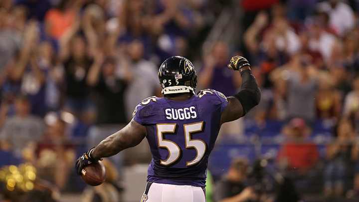 Predicting the 2015 Season