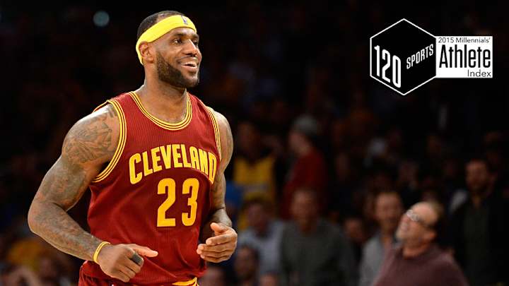 Presenting 120 Sports' 2015 Millennials' Athlete Index