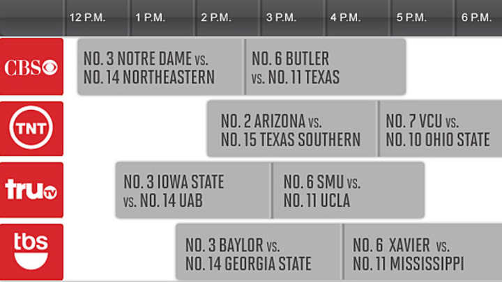 NCAA tournament viewing guide: What, when and where to watch Day 1