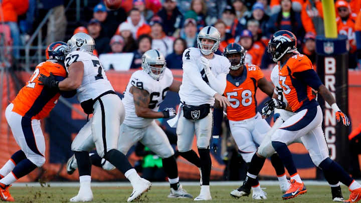 NFL free agency: Outlooks for five teams with most salary cap space NFL free agency: Outlooks for five teams with most salary cap space