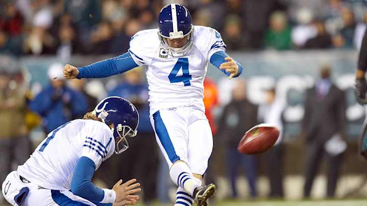 Giving Kickers the Boot