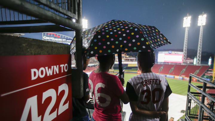 Brewers at Reds game postponed because of rain