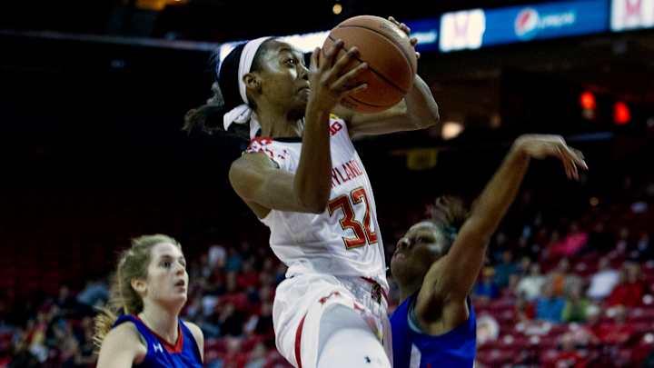 No. 9 Maryland opens with 102-53 win over UMass-Lowell