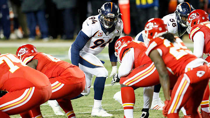 Predicting every AFC West game