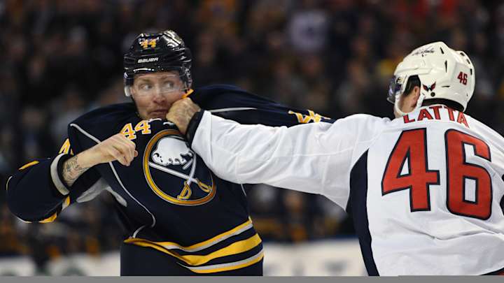 Holtby, Capitals beat Sabres 2-0 for 8th straight win Holtby, Capitals beat Sabres 2-0 for 8th straight win