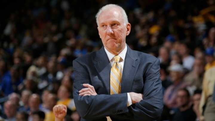 Gregg Popovich named NBA Coach of the Year Gregg Popovich named NBA Coach of the Year