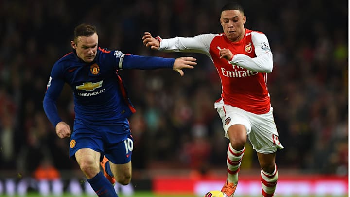 Manchester United-Arsenal sets U.S. record for Premier League viewers