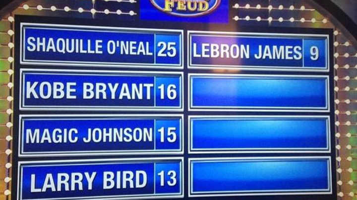 Shaq is the Second Greatest Basketball Player of All-Time* (*According to Family Feud)