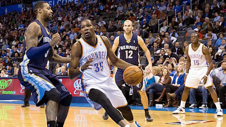 NBA playoffs preview: Thunder will get test from Grizzlies