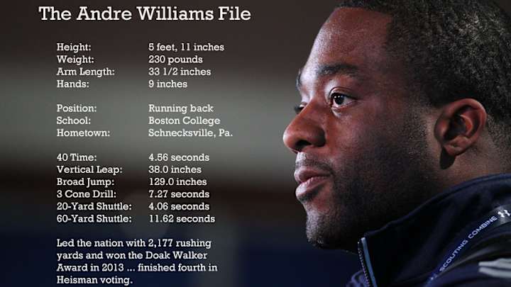 I’m RB35 ... and a Whole Lot More Than a Number