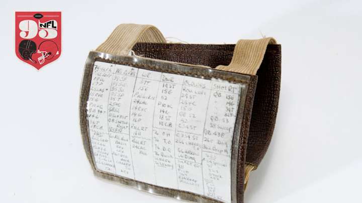 Tom Matte’s Playbook Wristband