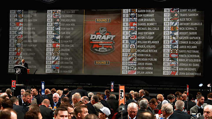 2014 NHL Team-by-Team Draft Selections 2014 NHL Team-by-Team Draft Selections