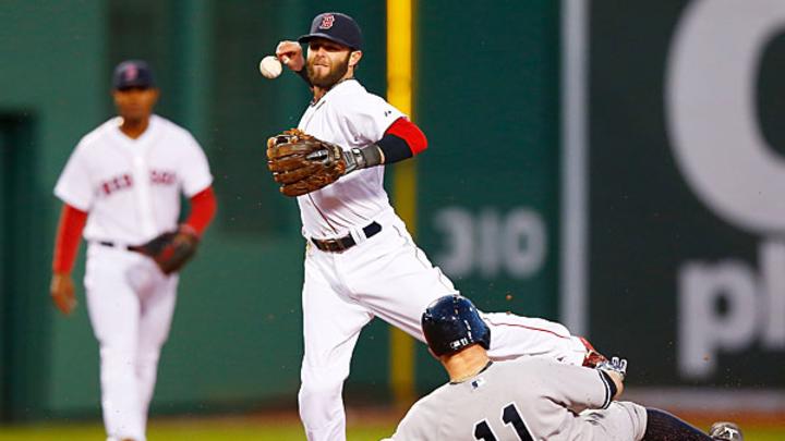 Common sense prevails with transfer rule update Common sense prevails with transfer rule update