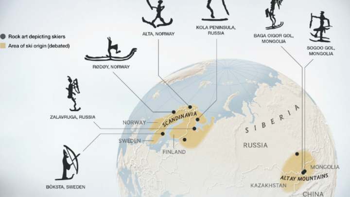 Infographic Shows 10,000 Years of Skiing