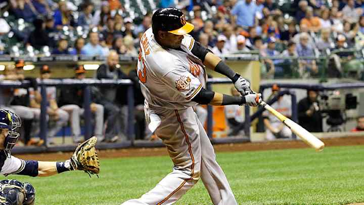 Fantasy baseball news: Can Nelson Cruz sustain his hitting streak? Fantasy baseball news: Can Nelson Cruz sustain his hitting streak?