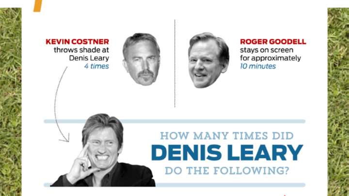 'Draft Day': By the Numbers 'Draft Day': By the Numbers