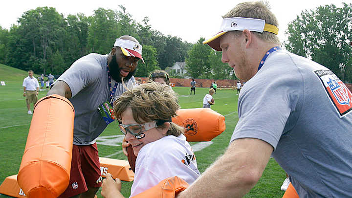 So This is the NFL, Part II