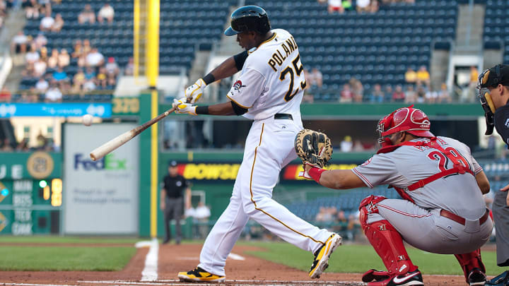 Daily Fantasy: Best options for Wednesday's MLB games