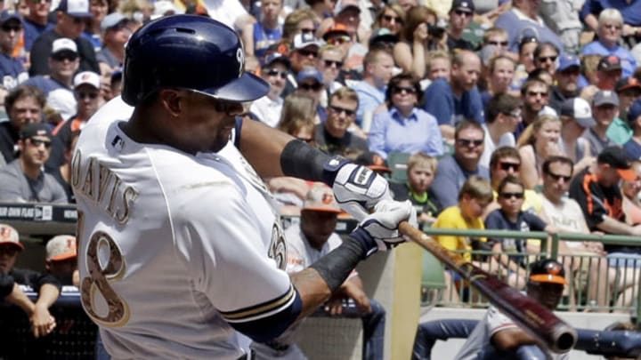 MLB investigated death threat aimed at Brewers' Khris Davis