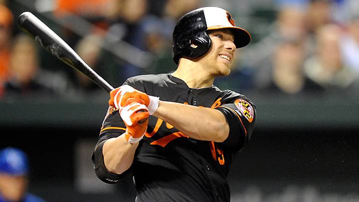 Fantasy baseball Live Twitter Chat: Questions, advice and more Fantasy baseball Live Twitter Chat: Questions, advice and more
