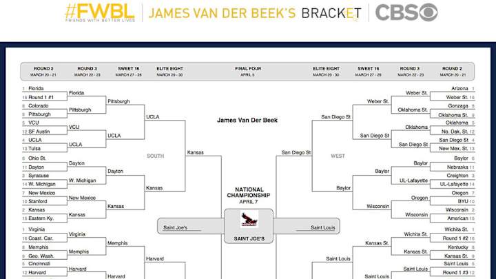 James Van Der Beek Picks His Bracket Using a Secret Code James Van Der Beek Picks His Bracket Using a Secret Code