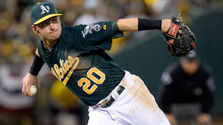 Report: Athletics do not plan to trade third baseman Josh Donaldson