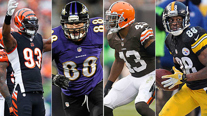 Free Agency Primer: AFC North
