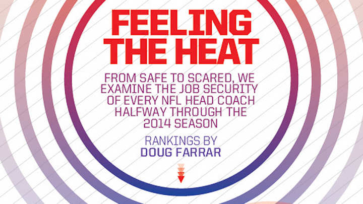 Examining the job security of every NFL head coach at the midseason Examining the job security of every NFL head coach at the midseason