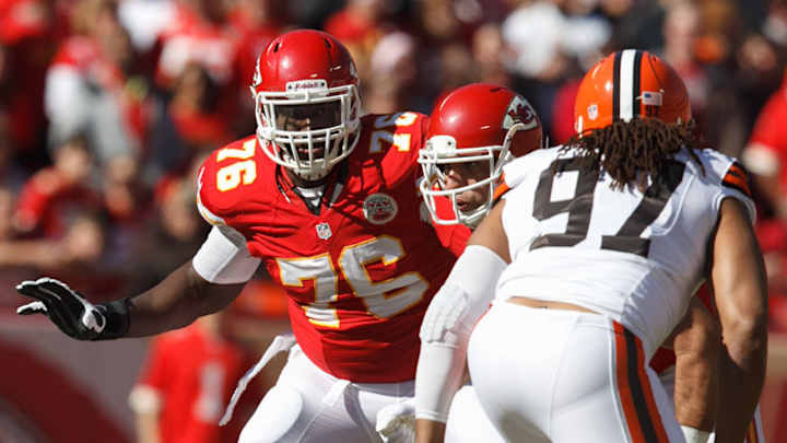 Free Agency: Analysis