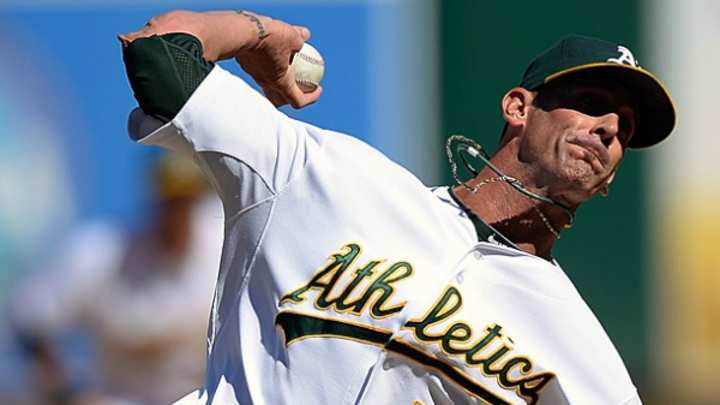 Report: Grant Balfour, Rays agree to two-year deal Report: Grant Balfour, Rays agree to two-year deal