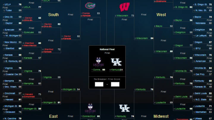 This Guy Forgot to Save His March Madness Bracket and It Cost Him $100,000