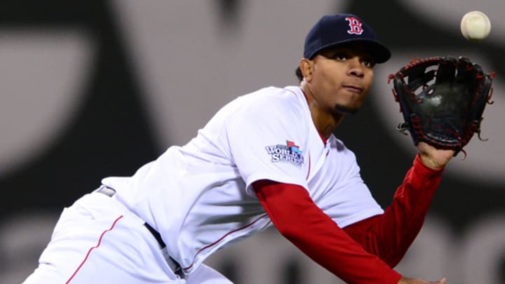 2014 Season Preview: Boston Red Sox