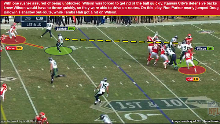 Setting the Table for Thanksgiving Football