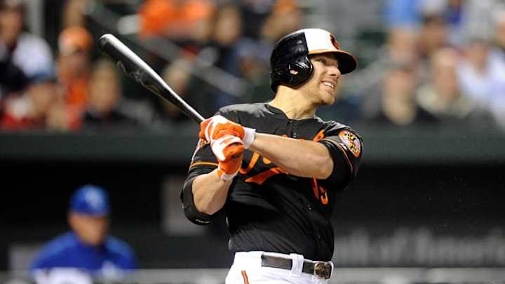 Fantasy baseball News & Notes: Chris Davis still an option despite DL