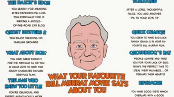 Tuesday's P.M. Hot Clicks Tuesday's P.M. Hot Clicks